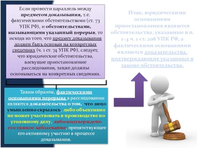 Если провести параллель между предметом доказывания, т.е. фактическими обстоятельствами (ст. 73