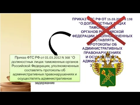 ПРИКАЗ ФТС РФ ОТ 15.03.2005 N 198 "О ДОЛЖНОСТНЫХ ЛИЦАХ ТАМОЖЕННЫХ