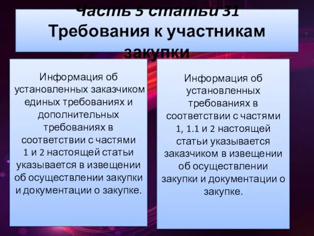 Часть 5 статьи 31 Требования к участникам закупки Информация об установленных