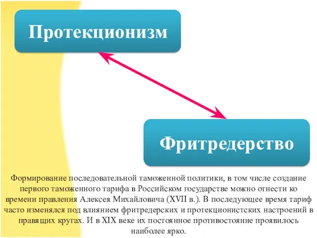 Формирование последовательной таможенной политики, в том числе создание первого таможенного тарифа