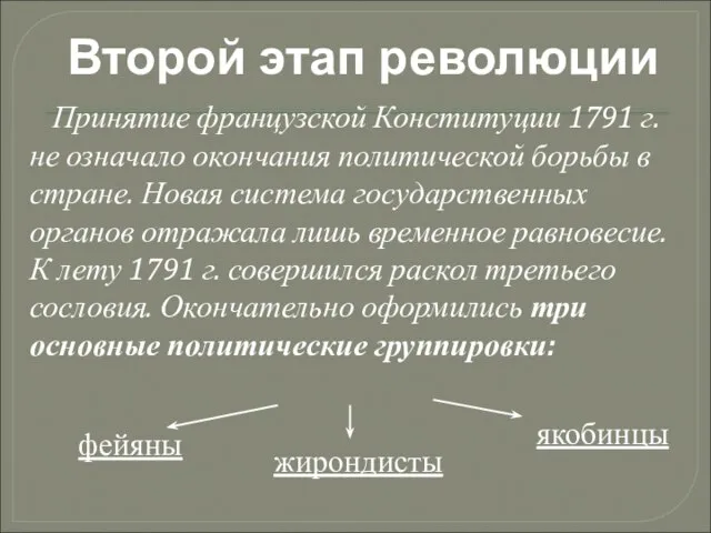 Второй этап революции Принятие французской Конституции 1791 г. не означало окончания