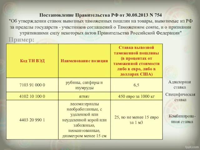 Постановление Правительства РФ от 30.08.2013 N 754 "Об утверждении ставок вывозных