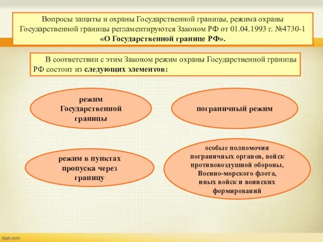 Вопросы защиты и охраны Государственной границы, режима охраны Государственной границы регламентируются