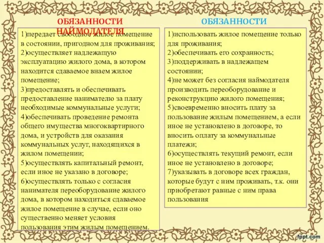 1)передает свободное жилое помещение в состоянии, пригодном для проживания; 2)осуществляет надлежащую