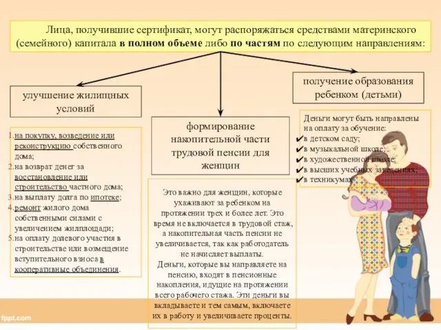 Лица, получившие сертификат, могут распоряжаться средствами материнского (семейного) капитала в полном