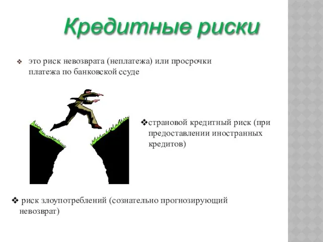 это риск невозврата (неплатежа) или просрочки платежа по банковской ссуде риск