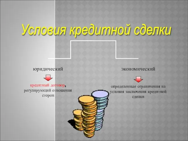 юридический экономический кредитный договор, регулирующий отношения сторон определенные ограничения на условия