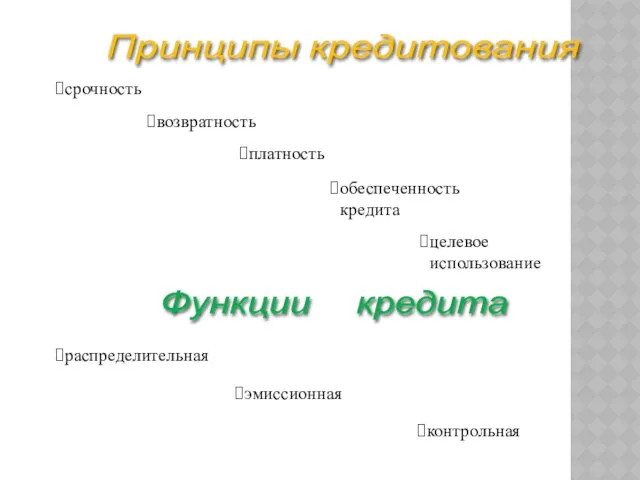 срочность возвратность платность обеспеченность кредита целевое использование распределительная эмиссионная контрольная Принципы кредитования Функции кредита