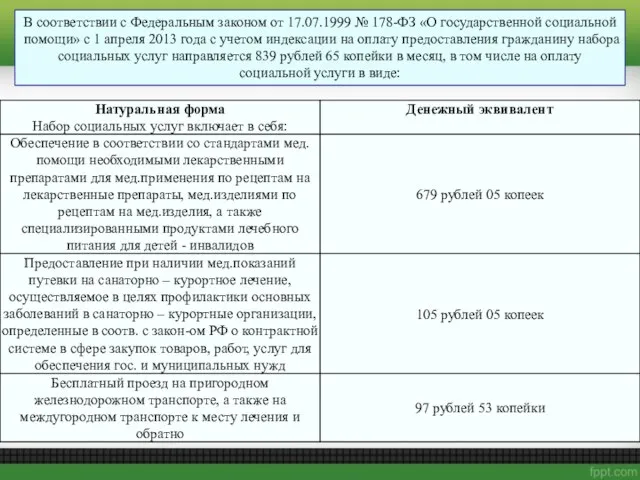 В соответствии с Федеральным законом от 17.07.1999 № 178-ФЗ «О государственной