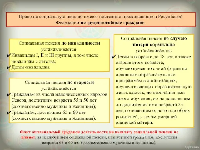 Право на социальную пенсию имеют постоянно проживающие в Российской Федерации нетрудоспособные