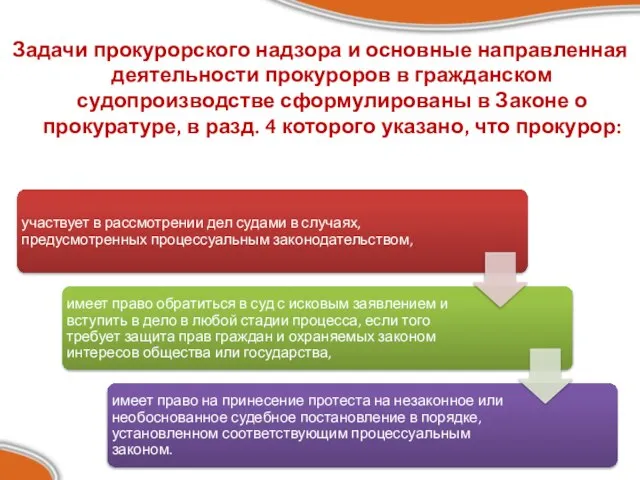 Задачи прокурорского надзора и основные направленная деятельности прокуроров в гражданском судопроизводстве