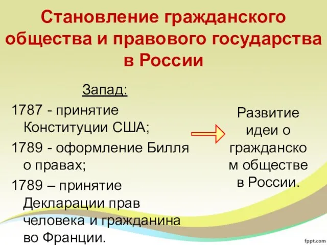 Становление гражданского общества и правового государства в России Запад: 1787 -