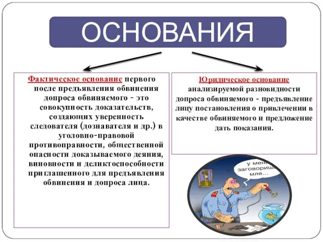 Фактическое основание первого после предъявления обвинения допроса обвиняемого - это совокупность