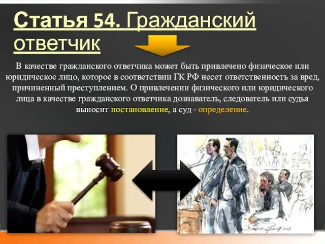 Статья 54. Гражданский ответчик В качестве гражданского ответчика может быть привлечено