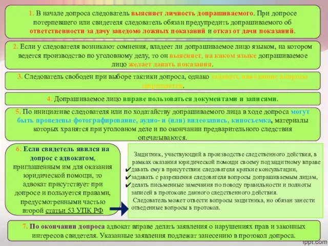 1. В начале допроса следователь выясняет личность допрашиваемого. При допросе потерпевшего