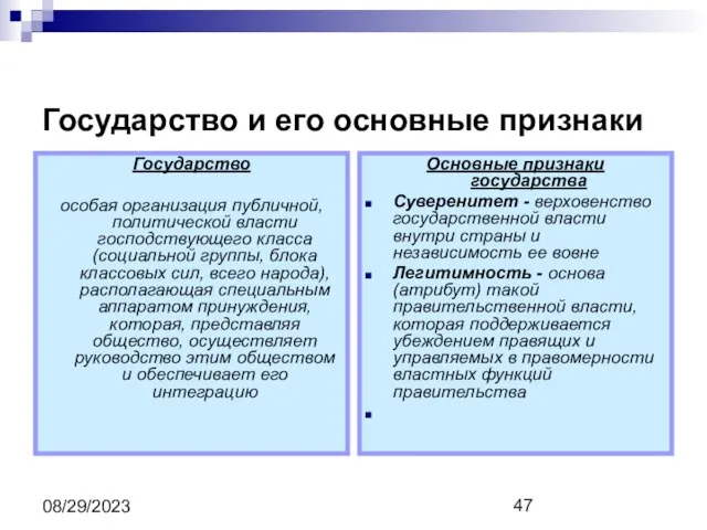 08/29/2023 Государство и его основные признаки Государство особая организация публичной, политической