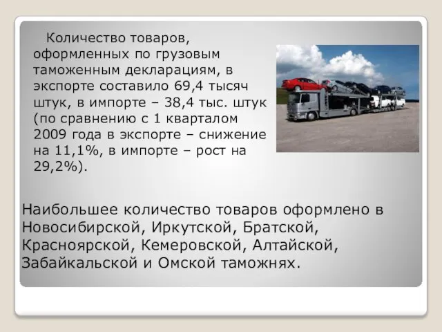 Количество товаров, оформленных по грузовым таможенным декларациям, в экспорте составило 69,4