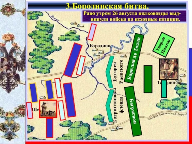 3.Бородинская битва. Рано утром 26 августа полководцы выд-винули войска на исходные