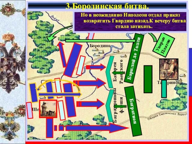 3.Бородинская битва. Барклай де Толли Багратион Уваров Платов Кутузов.что бы снять