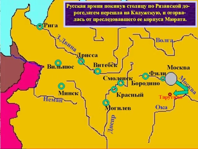 Русская армия покинув столицу по Рязанской до-роге,затем перешла на Калужскую, и