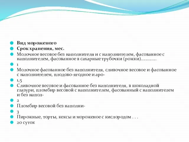 Вид мороженого Срок хранения, мес. Молочное весовое без наполнителя и с