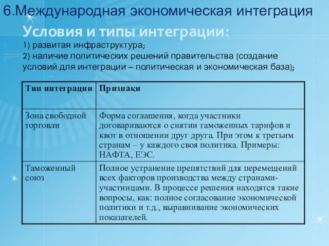 1) развитая инфраструктура; 2) наличие политических решений правительства (создание условий для