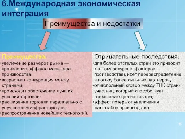 6.Международная экономическая интеграция Преимущества и недостатки Преимущества: увеличение размеров рынка —