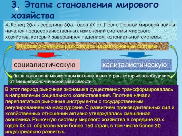 3. Этапы становления мирового хозяйства 4. Конец 20-х - середина 80-х