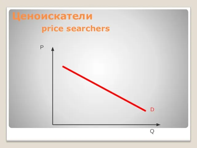 Ценоискатели price searchers