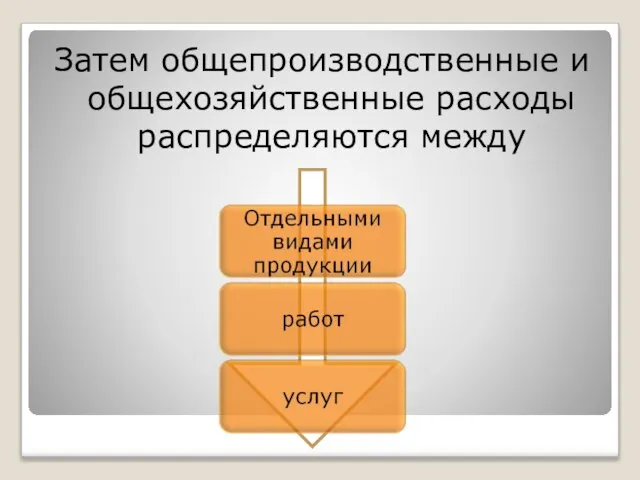 Затем общепроизводственные и общехозяйственные расходы распределяются между