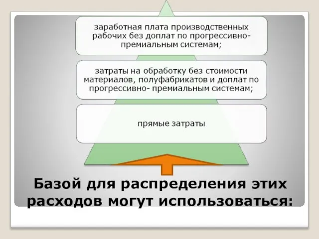 Базой для распределения этих расходов могут использоваться: