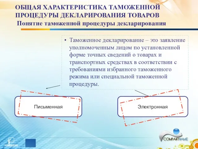 ОБЩАЯ ХАРАКТЕРИСТИКА ТАМОЖЕННОЙ ПРОЦЕДУРЫ ДЕКЛАРИРОВАНИЯ ТОВАРОВ Понятие таможенной процедуры декларирования Таможенное