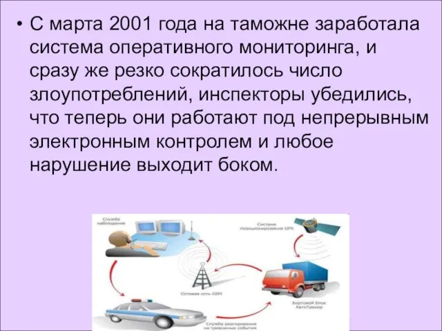 С марта 2001 года на таможне заработала система оперативного мониторинга, и