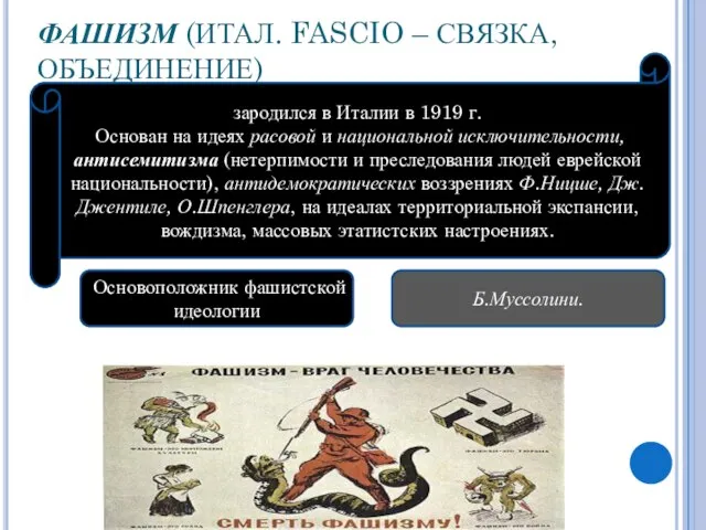 ФАШИЗМ (ИТАЛ. FASCIO – СВЯЗКА, ОБЪЕДИНЕНИЕ) зародился в Италии в 1919