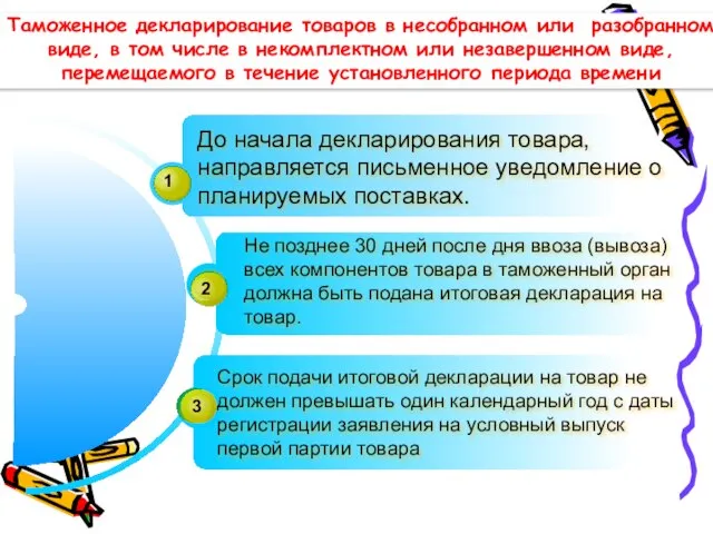 Таможенное декларирование товаров в несобранном или разобранном виде, в том числе