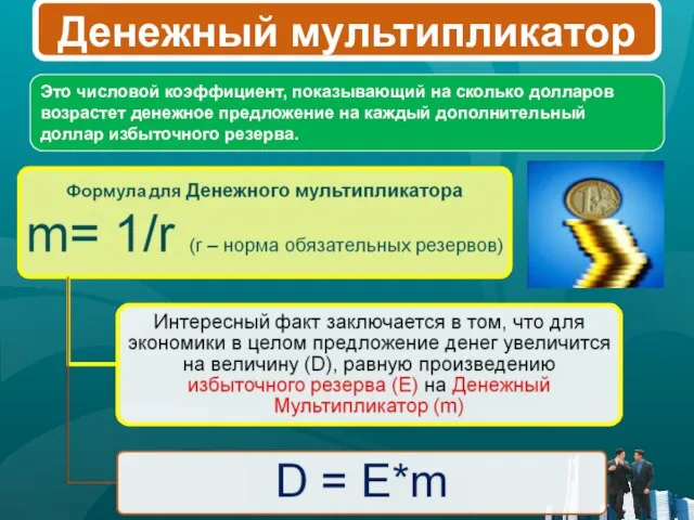 Это числовой коэффициент, показывающий на сколько долларов возрастет денежное предложение на