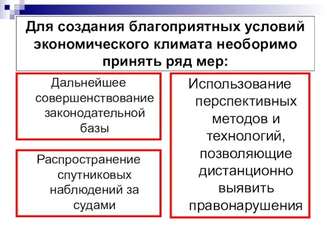 Для создания благоприятных условий экономического климата необоримо принять ряд мер: Дальнейшее