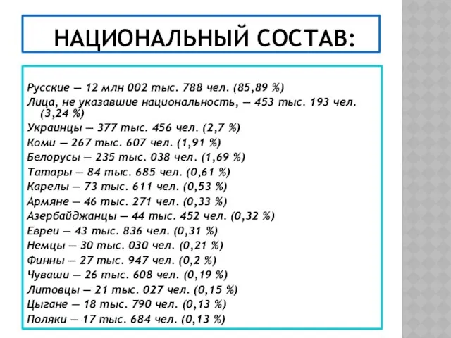 Национальный состав: Русские — 12 млн 002 тыс. 788 чел. (85,89