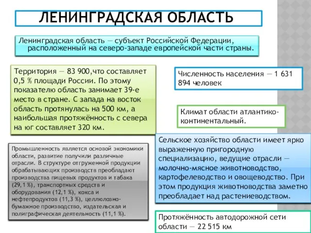 Ленинградская область Ленинградская область — субъект Российской Федерации, расположенный на северо-западе