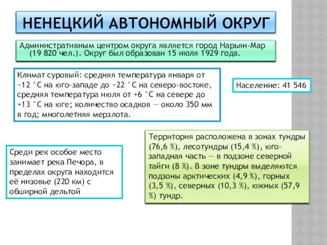 Ненецкий автономный округ Административным центром округа является город Нарьян-Мар (19 820