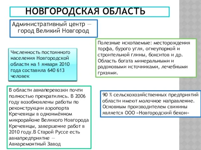 Новгородская область Административный центр — город Великий Новгород Полезные ископаемые: месторождения