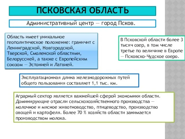 Псковская область Административный центр — город Псков. Область имеет уникальное геополитическое