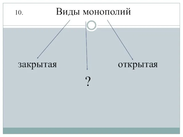 10. Виды монополий закрытая открытая ?