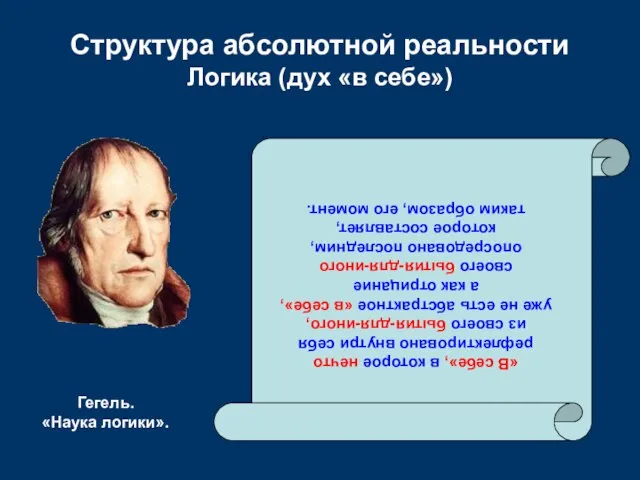 Структура абсолютной реальности Логика (дух «в себе») «В себе», в которое