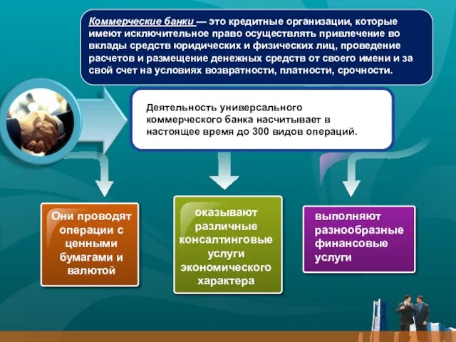 Они проводят операции с ценными бумагами и валютой Хозяйствующими субъектами оказывают