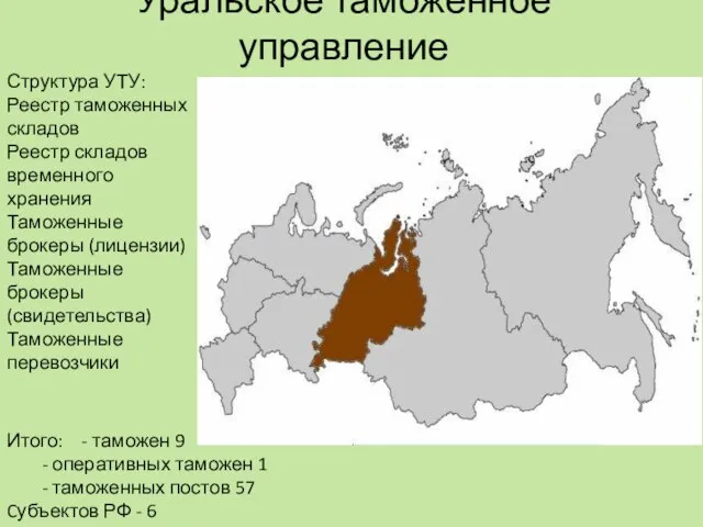 Уральское таможенное управление Структура УТУ: Реестр таможенных складов Реестр складов временного