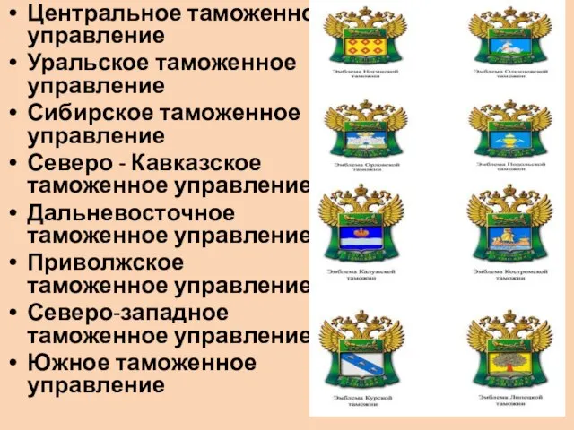 Центральное таможенное управление Уральское таможенное управление Сибирское таможенное управление Северо -