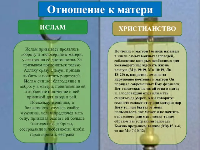 ИСЛАМ ХРИСТИАНСТВО Ислам призывает проявлять доброту и милосердие к матери, указывая