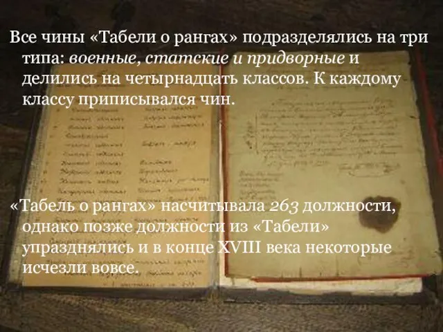 Все чины «Табели о рангах» подразделялись на три типа: военные, cтатские