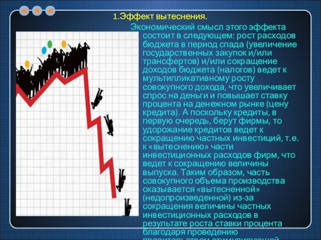 Экономический смысл этого эффекта состоит в следующем: рост расходов бюджета в